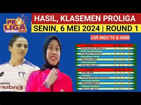 Daftar Klasmen Sementara Proliga Putra Dan Putri Jakarta Bin