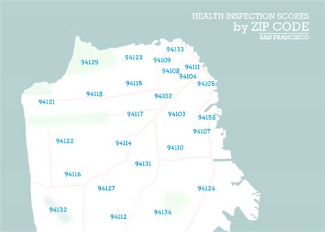 How Clean Are San Francisco Restaurants Mission Local