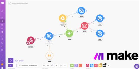 text messaging gateway  makecom