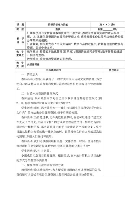 信息技术 苏科版2023初中信息技术七年级上册 资源的管理与贡献 教学设计表格式 教案下载预览 二一课件通