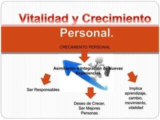 Vitalidad Y Crecimiento Personal Ppt