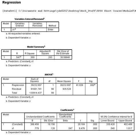 Dsa Spss Short Course Module Regression 12870 Hot Sex Picture