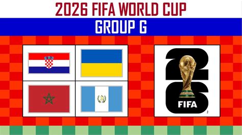 2026 World Cup Prediction Group G CROATIA UKRAINE MOROCCO