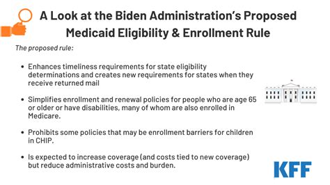 5 Things to Know: A Look at the Proposed Medicaid Eligibility & Enrollment Rule | KFF