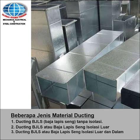 Beberapa Jenis Material Ducting Pt Global Utama Teknik