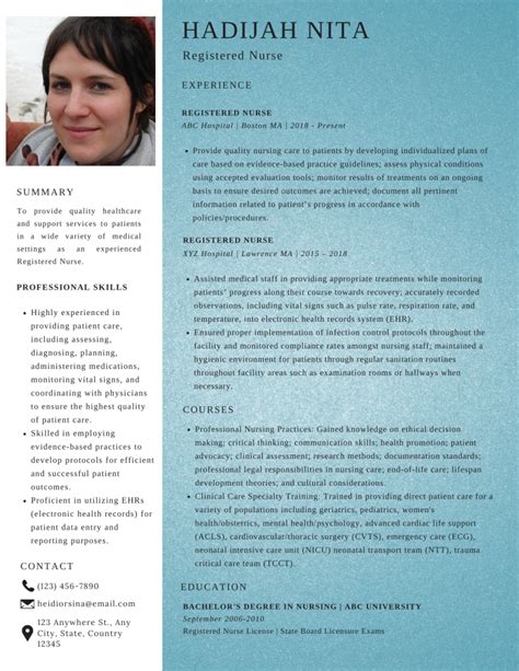 Professional Nurse Resume Examples