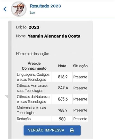Nota Maxima Enem 2023 - Minha notas máximas no enem 2023 | Nota maxima enem, Provas enem, Enem 2025