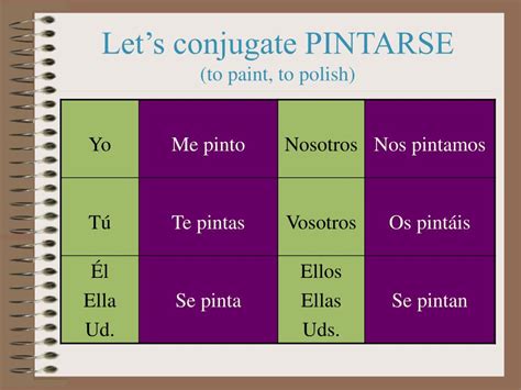 Ppt Reflexive Verbs Powerpoint Presentation Free Download Id4712353
