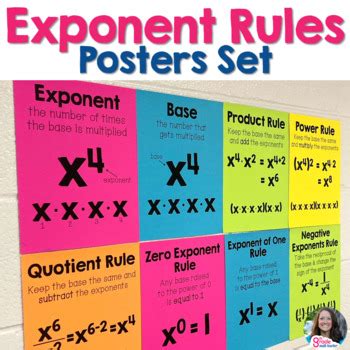 Exponent Rules Anchor Chart Teaching Resources TPT