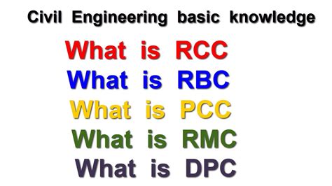 What Is RCC RBC PCC RMC And DPC YouTube