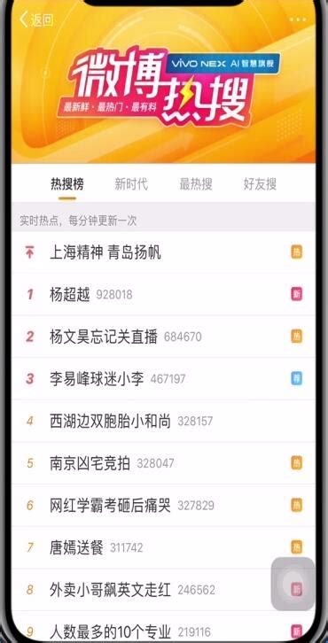 在微博中查看热搜榜的具体步骤 下载之家