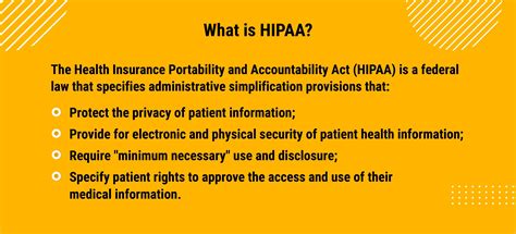 Things To Know About HIPAA Compliant Software Development