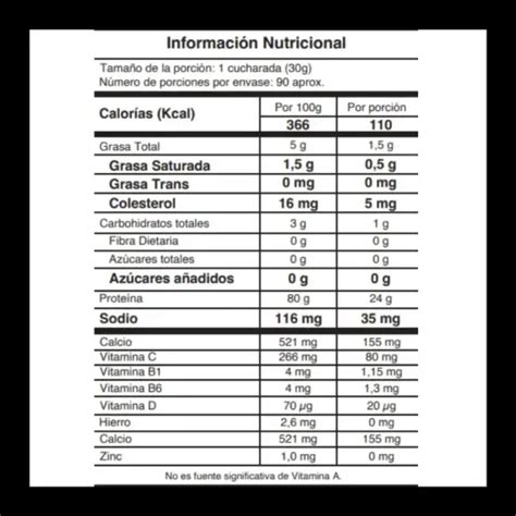 Proteína Iso Whey Isolate 6 Libras Imn Nutrafit