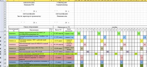 Эксплуатация оборудования. Составляем график планово-предупредительного ...