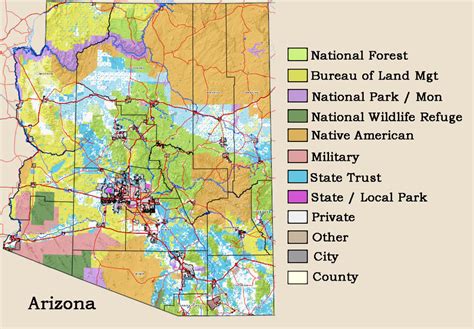 Arizona Land