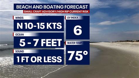 Hurricane Lee Forecast Outlook Impacts For New York And New Jersey