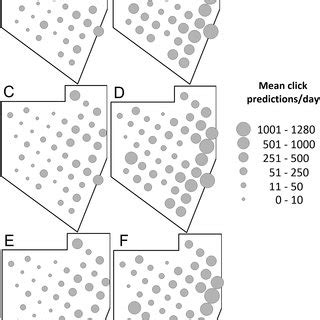 Dolphin mean clicks predictions rate visualized by the light condition... | Download Scientific ...