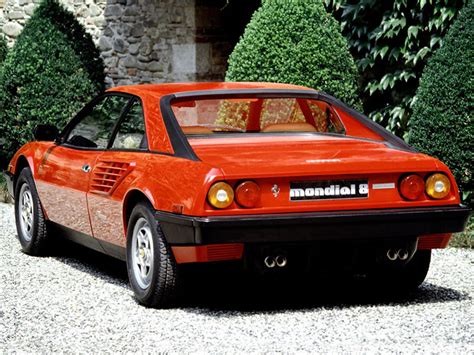 Guide Ferrari Mondial 8 — Supercar Nostalgia