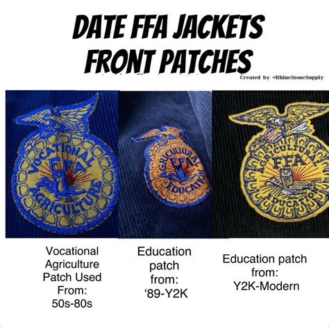 The History of FFA Jackets - BIDSTITCH