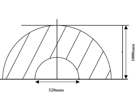 mechanical arm picking range  scientific diagram