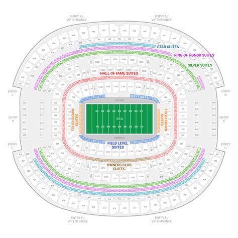 Dallas Cowboy Stadium Seating Chart