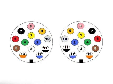 Вилка прицепа 7 pin схема подключения: схема подключения, виды, цвет ...