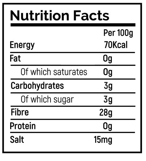 Nkd Living Naked Syrup G