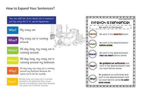 Expand Sentence Tool At Steven Berrios Blog