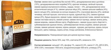 Корм Акана для кошек - состав и описание