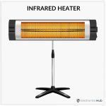 Infrared Heater Vs Ceramic Heater Which One Is Better