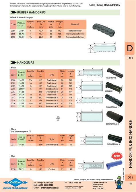 mac handgrips box handles