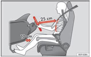 Indique A Alternativa Que Descreve Uma Ação Correta Do Condutor - Seat Ibiza: Postura correta do condutor - Postura correta dos ocupantes ...