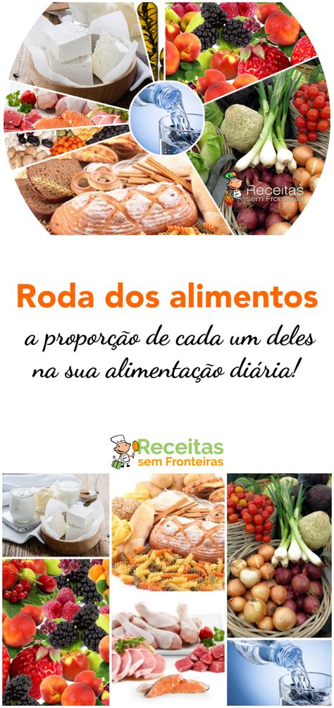 Você sabe a IMPORTÂNCIA e a PRIORIDADE de cada um destes ALIMENTOS na