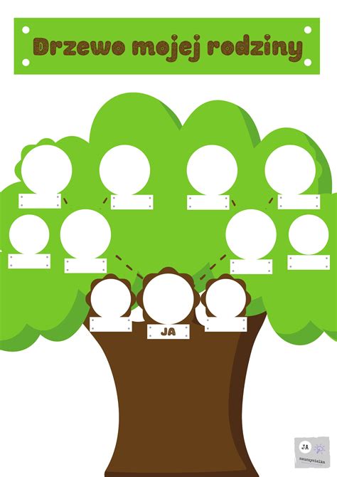 Drzewo Genealogiczne Jagiellonów 5