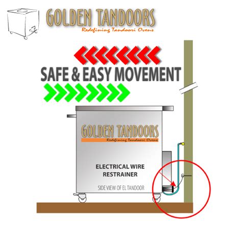 electrical wiring restraining device goldentandoors
