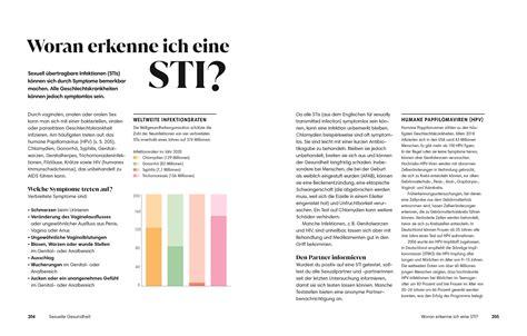 Alles Ber Sex Dk Verlag