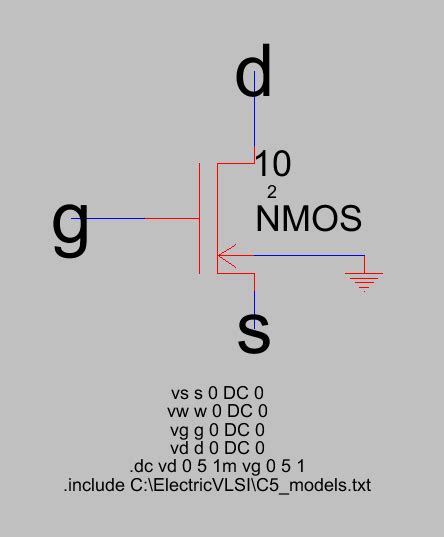 layout  nmos  pmos  electricvlsi