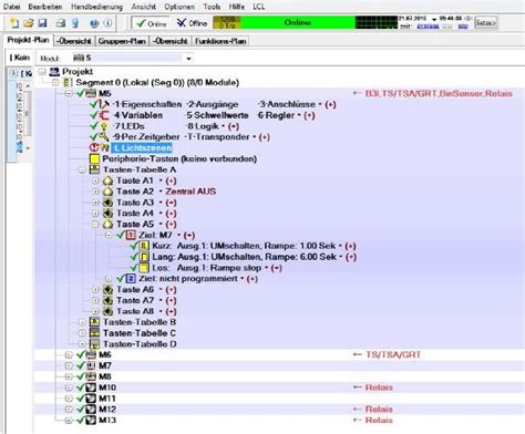 Einfach zu bedienen und höchst funktionell – die LCN-PRO6, ISSENDORFF ...