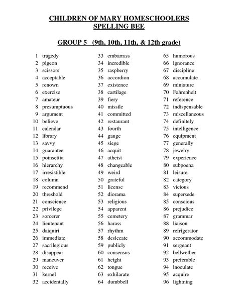 3rd Grade Spelling Bee Words 2023