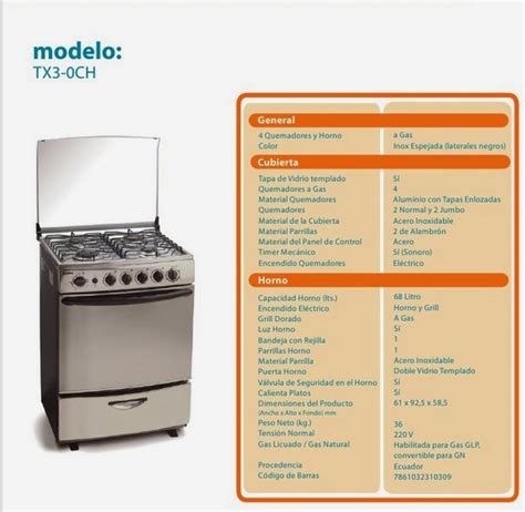 Cocinas Mabe Ficha Técnica De Cocina Mabe