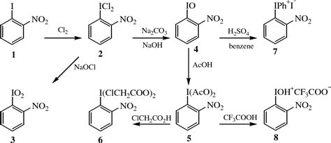 Pdf Hypervalent Iodine Compounds Derived From O Nitroiodobenzene And