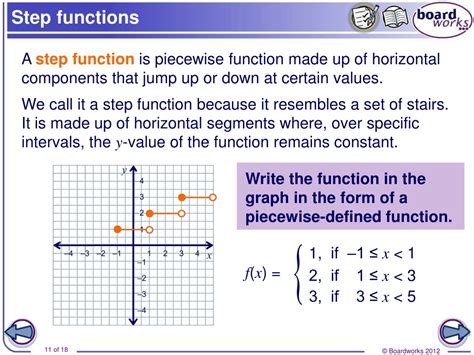 Ppt Piecewise Defined Functions Powerpoint Presentation Free