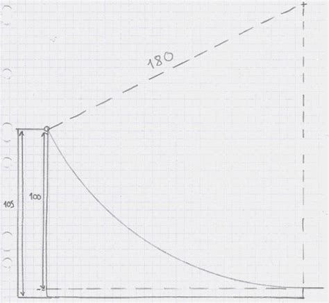 Best Mini Ramp Plans Guluskill