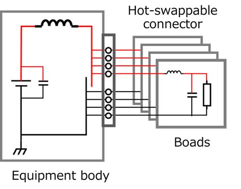 Can Efuse Ic Electronic Fuse Be Used For Hot Swap Toshiba Electronic Devices Storage