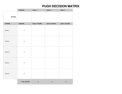 Free Printable Decision Matrix Templates Excel Pdf Word