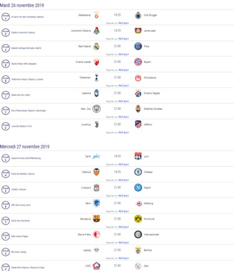 Le Programme De La 5e Journée De La Phase De Groupes De La Ligue Des