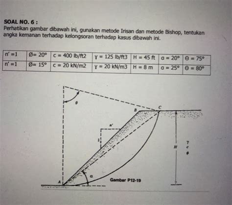 Perhatikan Tabel Dibawah Ini 6