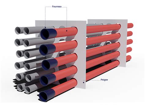 Les principes de construction des réseaux sous fourreaux