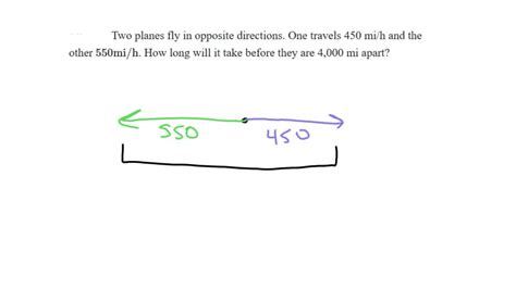 Solved For Exercises And Use This Scenario A Retired Woman Has