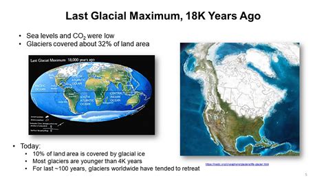 Last Glacial Maximum